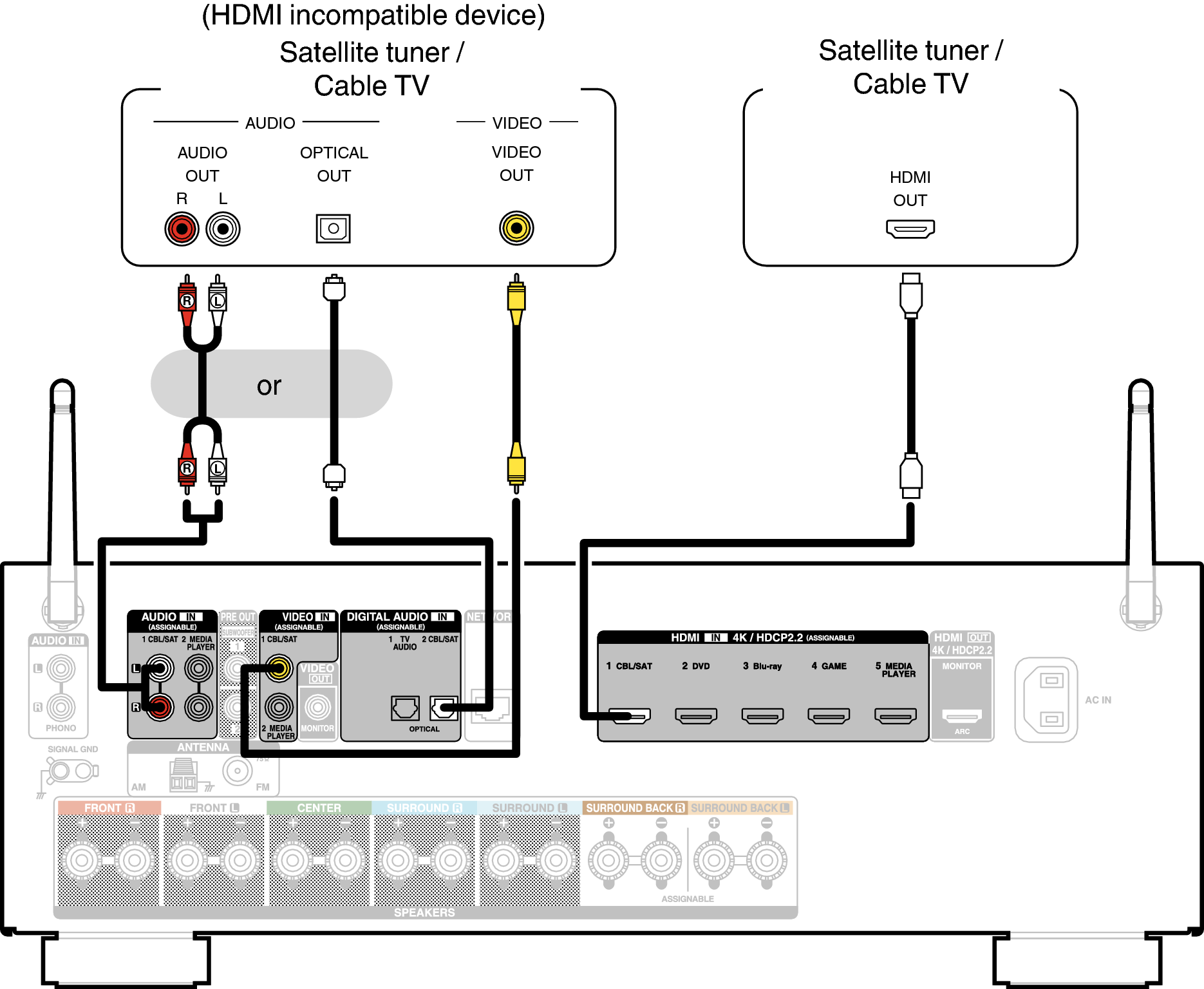 Conne SAT X15E2